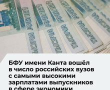 БФУ имени Канта вошёл в топ-20 вузов РФ по уровню доходов выпускников-экономистов