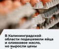 Калининградстат представил данные об изменении цен на продукты в регионе