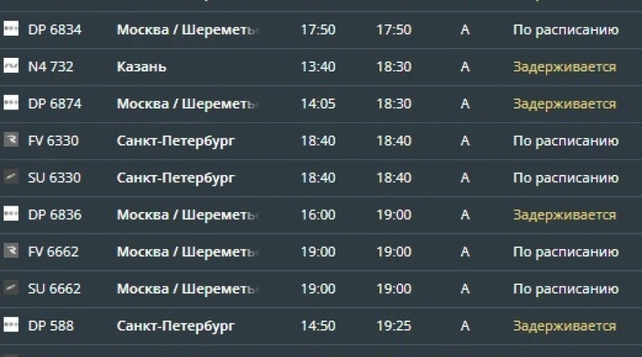 В аэропорту Храброво задерживаются 26 рейсов в Москву и Санкт-Петербург, четыре отменены