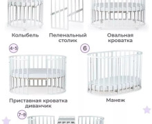 Продам кроватку 9в1