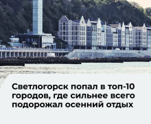Калининград вошёл в десятку городов РФ по росту цен на отельное проживание