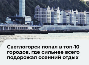 Калининград вошёл в десятку городов РФ по росту цен на отельное проживание