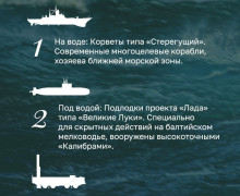 18 мая — День Балтийского флота, старейшего в России