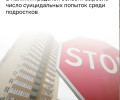 В Калининградской области в 2025 году зафиксировали 86 попыток суицида среди несовершеннолетних