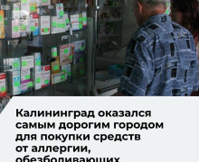 Калининград вошёл в пятёрку городов РФ с самой дорогой аптечной корзиной
