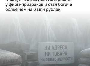 Главного бухгалтера калининградского предприятия заподозрили в присвоении средств в особо крупном размере