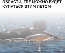 В Калининградской области к летнему сезону подготовят свыше 30 официальных пляжей с постами спасателей