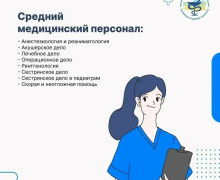 В Калининградской области расширен перечень медицинских специальностей для получения жилищных сертификатов