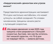 В Калининграде обсудили ситуацию с домом на Московском проспекте, примыкающим к аварийному зданию